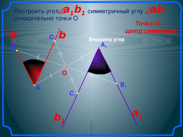 Симметрия угла. Построить симметричный угол относительно точки. Симметрия относительно угла. Угол симметричный относительно вершины. Построение симметричного угла.