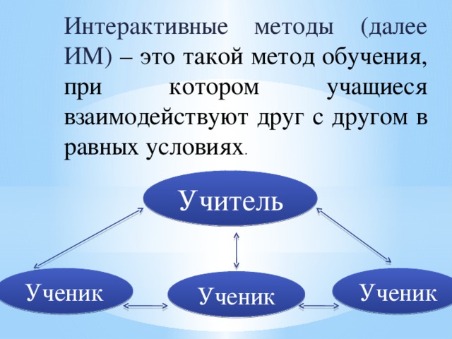 Характеристики интерактивных методов