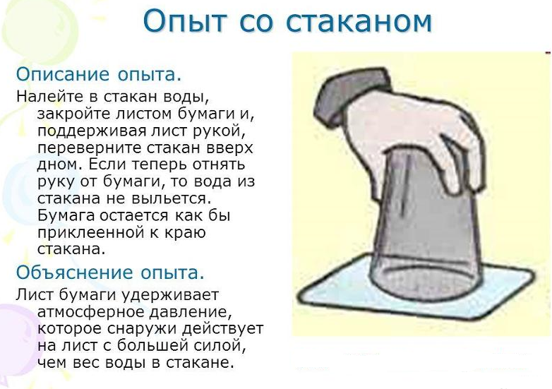 Почему когда переворачиваешь. Опыт с водой и бумагой и стаканом. Опыт с о стаканом и буиагой.