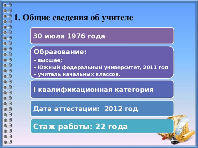 1. Общие сведения об учителе   30 июля 1976 года Образование: - высшее; - Южный федеральный университет, 2011 год - учитель начальных классов. I квалификационная категория Дата аттестации: 2012 год Стаж работы: 22 года 