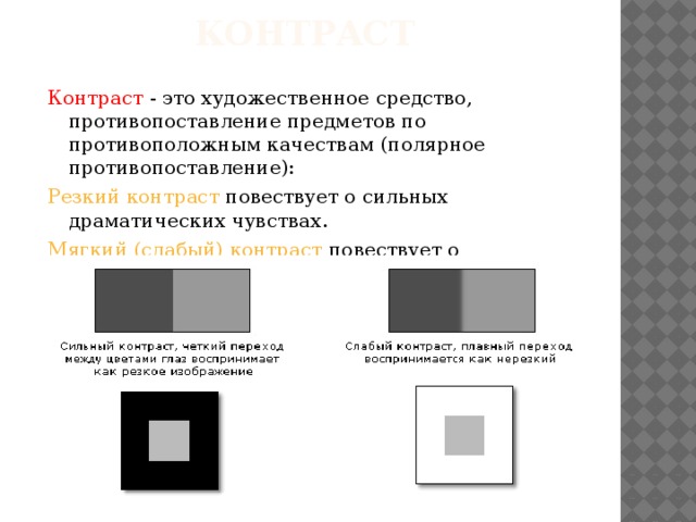 Противопоставление образов картин понятий