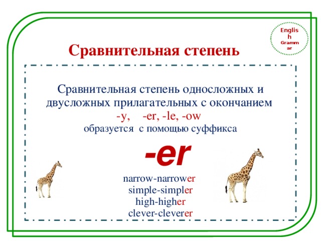 Степени сравнения в английском языке таблица