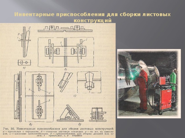 Инвентарные приспособления для сборки листовых конструкций 