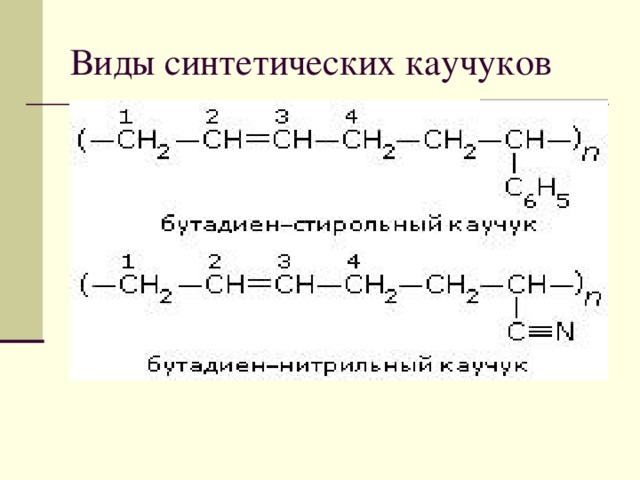 Искусственный каучук презентация