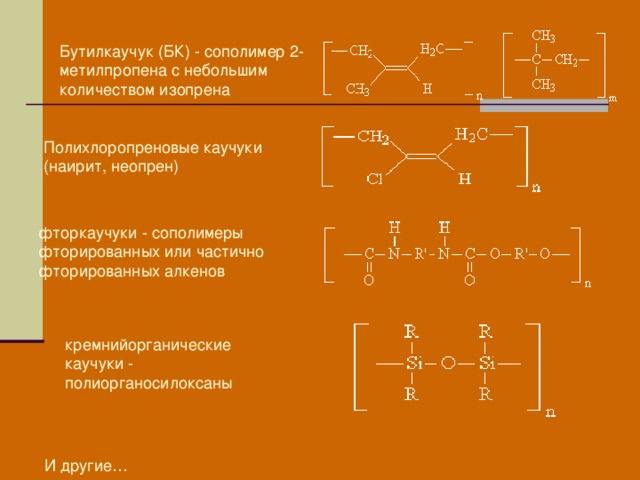 Бутилкаучук (БК) - сополимер 2-метилпропена с небольшим количеством изопрена  Полихлоропреновые каучуки (наирит, неопрен) фторкаучуки - сополимеры фторированных или частично фторированных алкенов кремнийорганические каучуки - полиорганосилоксаны  И другие… 