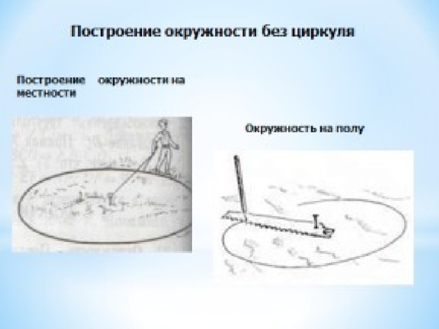 Как рисовать окружность без циркуля