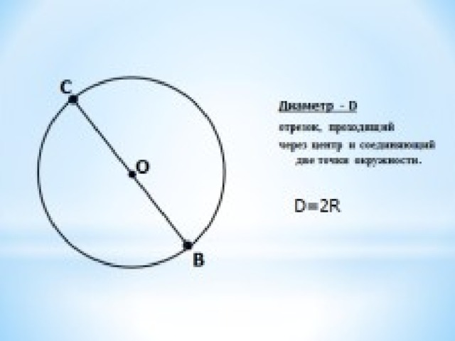 Отрезок ab диаметр. Отрезок пересекает окружность. Наерьи отрезока,который пересекает окружность в двух точках.