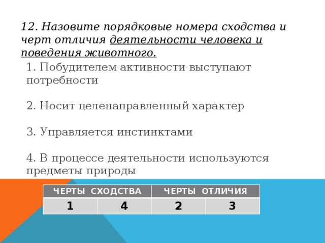 В приведенном списке указаны черты сходства потребностей