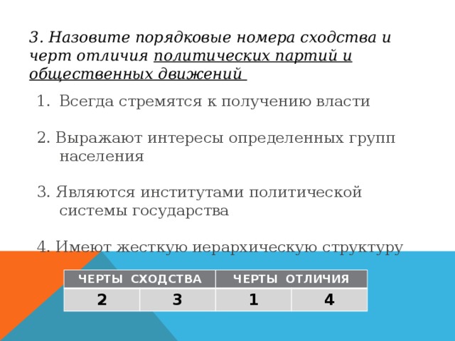 Найдите черты сходства и различия