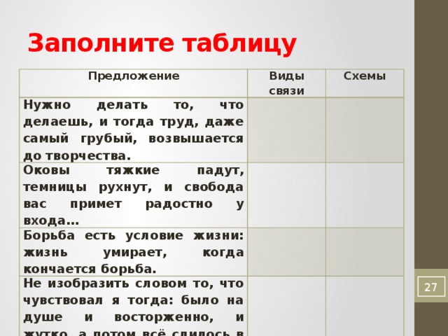 Заполните таблицу Предложение Виды связи Нужно делать то, что делаешь, и тогда труд, даже самый грубый, возвышается до творчества. Схемы Оковы тяжкие падут, темницы рухнут, и свобода вас примет радостно у входа… Борьба есть условие жизни: жизнь умирает, когда кончается борьба. Не изобразить словом то, что чувствовал я тогда: было на душе и восторженно, и жутко, а потом всё слилось в счастливую мысль.