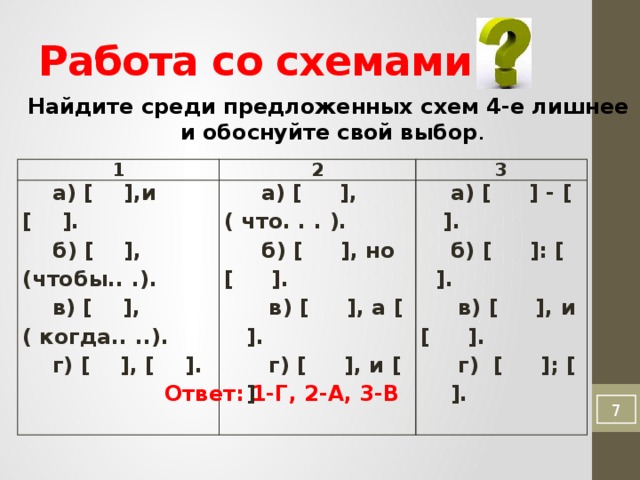 Составьте схему сложного предложения с разными видами связи а затем попробуйте придумать свое