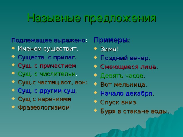 Назывные предложения Примеры: Зима! Поздний вечер. Смеющиеся лица . Девять часов . Вот мельница . Начало декабря . Спуск вниз. Буря в стакане воды .  Подлежащее выражено : Именем существит. Существ. с прилаг. Сущ. с причастием Сущ. с числительн . Сущ.с частиц.вот, вон: Сущ. с другим сущ . Сущ с наречиями Фразеологизмом 