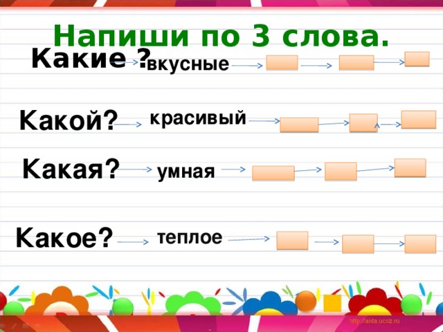 Напиши по 3 слова.  Какие ?  вкусные Какой? красивый Какая? умная вкусные Какое? теплое  