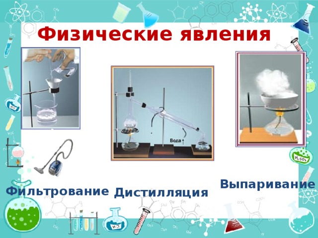 Что относится к химическим явлениям. Выпаривание это физическое явление. Дистилляция выпаривание. Фильтрование и выпаривание. Физические явления фильтрование.