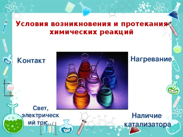 Протекание химической реакции изображено на рисунке 3. Порядок протекания химической реакции с нагреванием. Условия возникновения химических реакций 9 класс. Реакция на катализатор нагревание в зависимости от веществ. Протекание химической реакции нагревание воды.