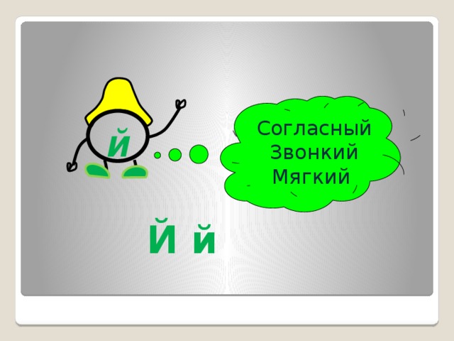 Согласный звук й презентация. Звук й характеристика. Характеристика звука Йэ. Характеристика буквы й. Согласный звук й.