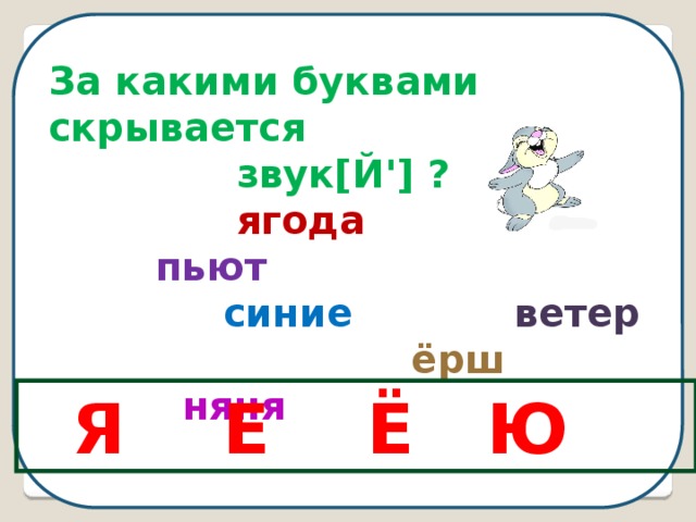 Конспект согласная буква. Согласный звук й и буква и краткое. Согласный звук и буква й. Согласный звук и буква и краткое. Согласный звук й и буква й краткое.