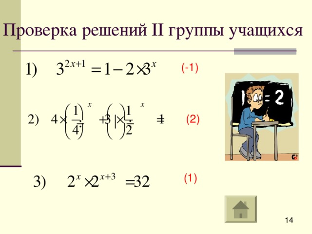 Проверка решений II группы учащихся (-1) (2) (1) 