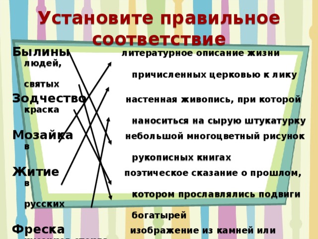 Литературное описание