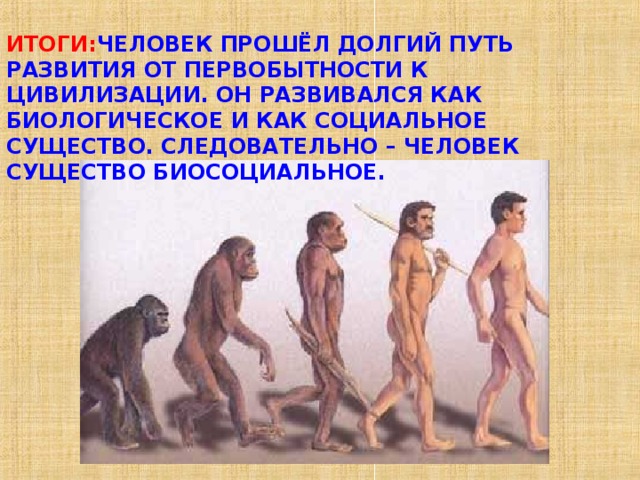 Человек какое существо. Развитие человека как социального существа. Человек - существо биологическое и социальное одновременно.. Рисунок на тему человек биосоциальное существо. Человек как существо.