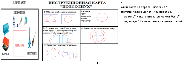 Технологические карты уроков по технологии 2 класс