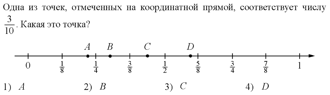 Какая точка на координатной прямой. Точки на координатной прямой. Расположение точек на координатной прямой. Отметьте на координатной прямой точки. Отметь на координатной прямой числа.