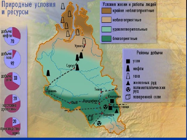 Западная сибирь проект