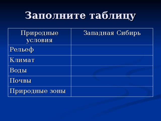 Западная сибирь природные условия и ресурсы презентация