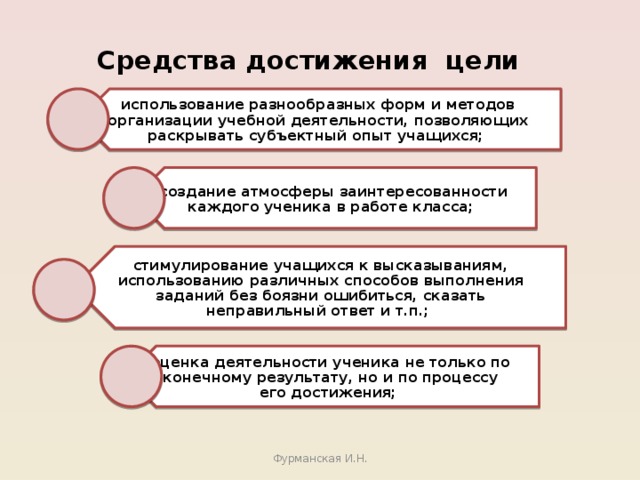 Метод оценки издержек проекта когда в результате общей дискуссии приходят к конечному результату