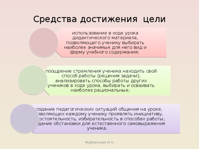 Дидактические цели урока типы уроков