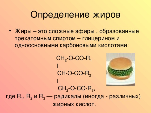 Жиры – это сложные эфиры , образованные трехатомным спиртом – глицерином и одноосновными карбоновыми кислотами:  CH 2 -O-CO-R 1 I  CH- О -CO-R 2  I  CH 2 -O-CO-R 3 , где R 1 , R 2 и R 3 — радикалы (иногда - различных) жирных кислот. 