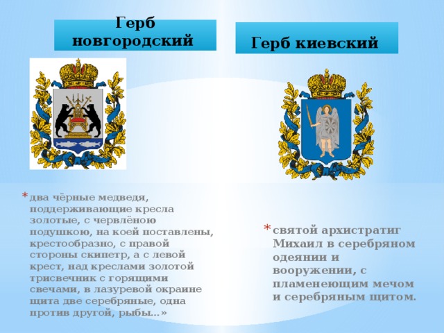 Предмет на гербе шуи. Герб Новгородской области. Новгородский герб описание.