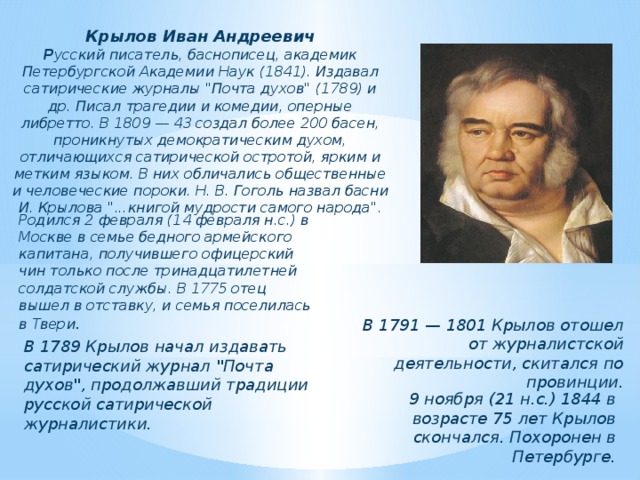  Крылов Иван Андреевич Р усский писатель, баснописец, академик Петербургской Академии Наук (1841). Издавал сатирические журналы 