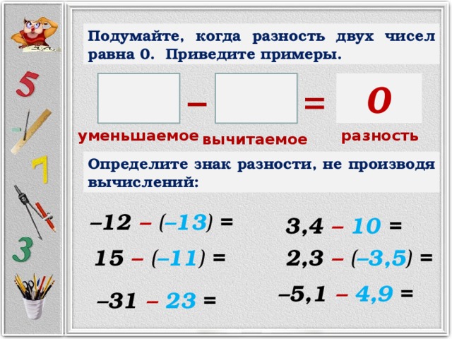 Подумайте, когда разность двух чисел равна 0. Приведите примеры.   0 – = уменьшаемое разность вычитаемое Определите знак разности, не производя вычислений: – 12 –  ( –13 ) = 3,4 –  10 = 15 –  ( –11 ) = 2,3 –  ( –3,5 ) = – 5,1 –  4,9  = – 31 –  23  = 