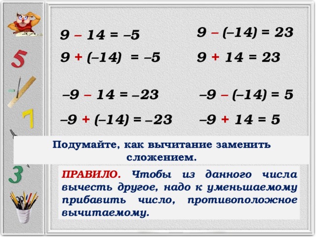 9 – (–14) = 23 9 – 14 = –5 9 + (–14) = –5 9 + 14 = 23 – 9 – (–14) = 5 – 9 – 14 = – 23 – 9 + (–14) = – 23 – 9 + 14 = 5 Подумайте, как вычитание заменить сложением. ПРАВИЛО.  Чтобы из данного числа вычесть другое, надо к уменьшаемому прибавить число, противоположное вычитаемому. 