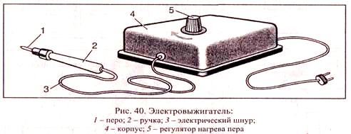 Выжигатель по дереву своими руками схема