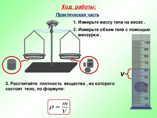 Измерение массы объема