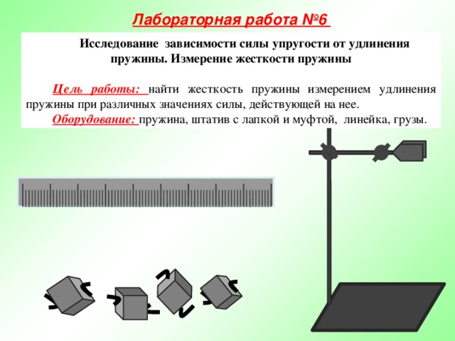 Лабораторная сила упругости 7 класс