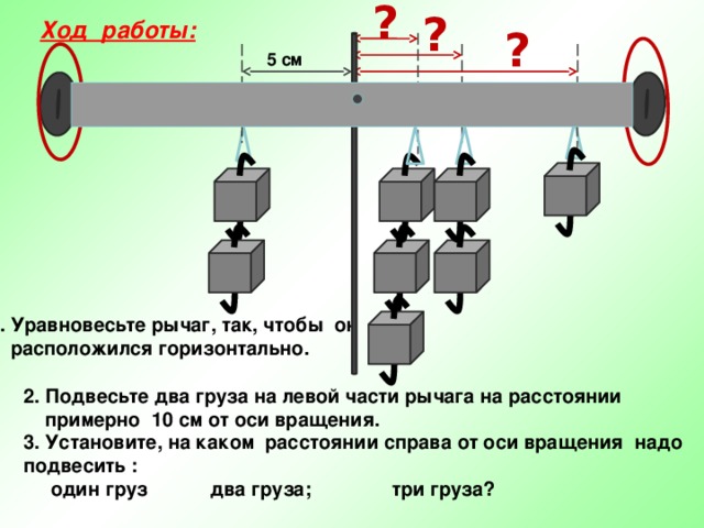 На весах уравновешены два груза. Подвесьте два груза на левой части рычага. Рычаг с несколькими грузами. Подвесьте три груза справа от оси вращения рычага. Вращающийся рычаг.