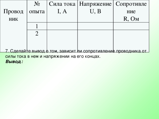 Провод № опыта ник Сила тока 1 I, A Напряжение 2 U, B Сопротивление R, Oм 7. Сделайте вывод о том, зависит ли сопротивление проводника от силы тока в нем и напряжении на его концах. Вывод: 