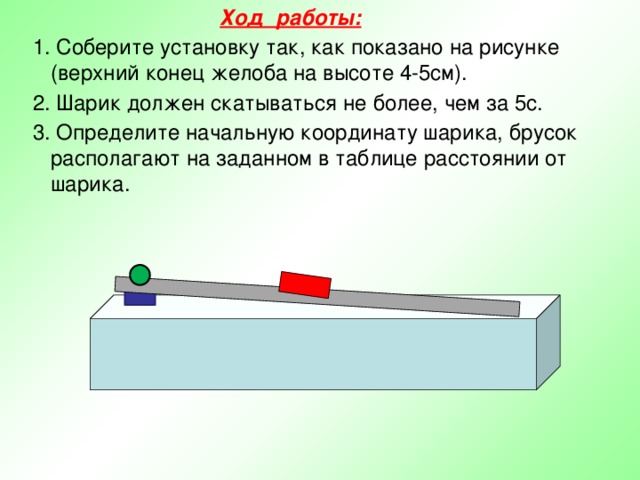 Ход работы:   1. Соберите установку так, как показано на рисунке (верхний конец желоба на высоте 4-5см).  2. Шарик должен скатываться не более, чем за 5с.  3. Определите начальную координату шарика, брусок располагают на заданном в таблице расстоянии от шарика. 