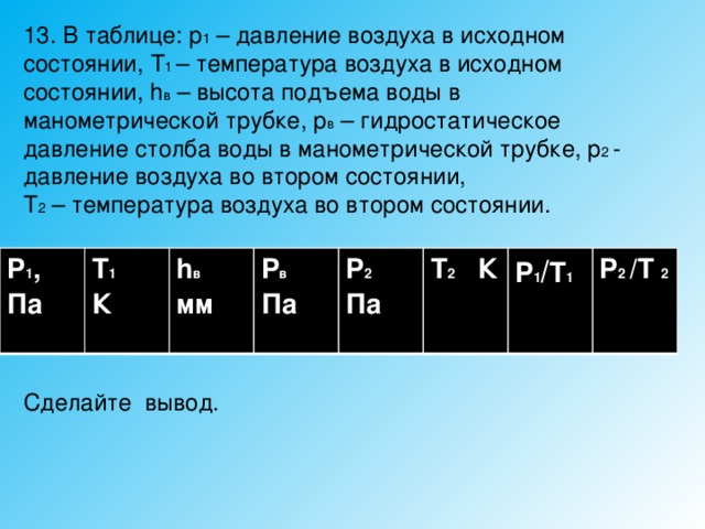 13. В таблице: р 1 – давление воздуха в исходном состоянии, Т 1 – температура воздуха в исходном состоянии, h в – высота подъема воды в манометрической трубке, р в – гидростатическое давление столба воды в манометрической трубке, р 2 - давление воздуха во втором состоянии, Т 2 – температура воздуха во втором состоянии. Сделайте вывод. P 1 , Па Т 1  h в  К P в мм P 2  Па Па Т 2 К  P 1 / Т 1  P 2 /Т 2   