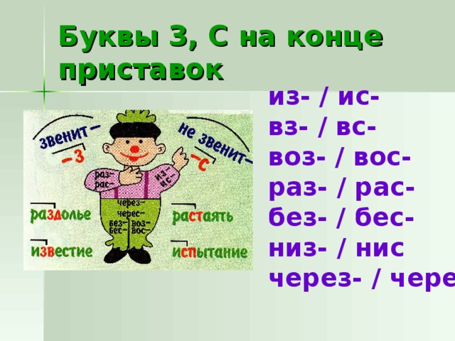 Слова 5 букв вз. Приставки раз рас без бес. Приставка из ИС. Написание приставок раз рас из ИС без бес с. Правописание приставок без бес воз Вос из ИС.