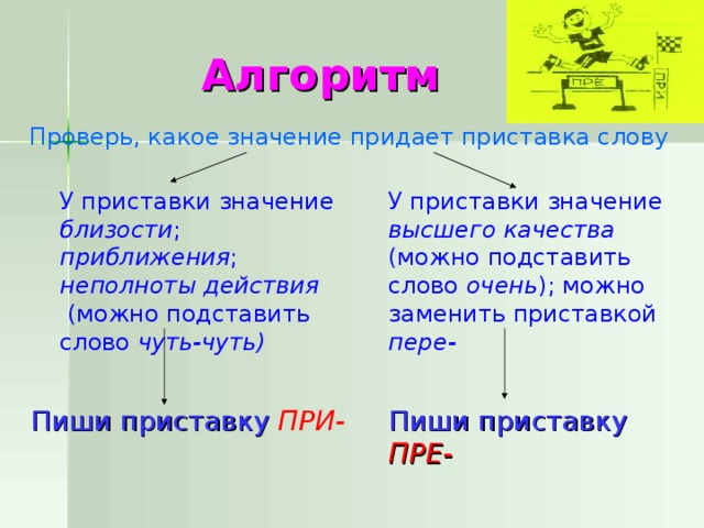 Приставка обозначающая неполноту действия. Придать форму значение приставки. Подставить значение приставки. Придание значение приставки. Приданое значение приставки.