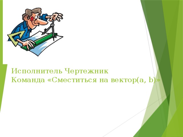 Исполнитель Чертежник  Команда «Сместиться на вектор(a, b)» 