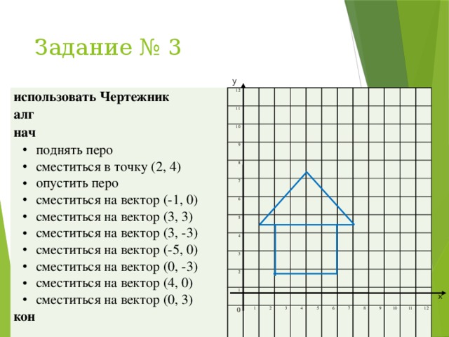 Как нарисовать домик чертежник