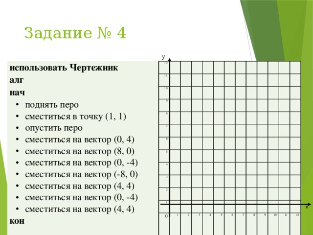 Задание № 4 у использовать Чертежник алг 12 11 нач поднять перо сместиться в точку (1, 1) опустить перо сместиться на вектор (0, 4) сместиться на вектор (8, 0) сместиться на вектор (0, -4) сместиться на вектор (-8, 0) сместиться на вектор (4, 4) сместиться на вектор (0, -4) сместиться на вектор (4, 4) поднять перо сместиться в точку (1, 1) опустить перо сместиться на вектор (0, 4) сместиться на вектор (8, 0) сместиться на вектор (0, -4) сместиться на вектор (-8, 0) сместиться на вектор (4, 4) сместиться на вектор (0, -4) сместиться на вектор (4, 4) 10 9 кон 8 7 6 5 4 3 2 1 0 1 2 3 4 5 6 7 8 9 10 11 12 х 