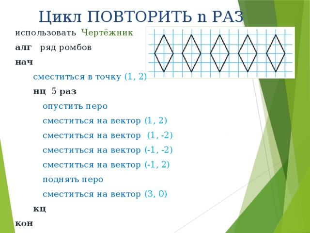 Необходимо нарисовать ряд из 3 ромбов вспомогательный алгоритм