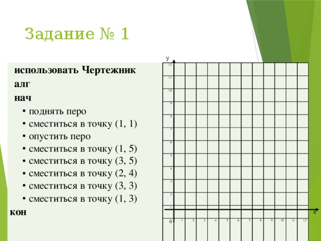 Исполнитель чертежник кумир презентация