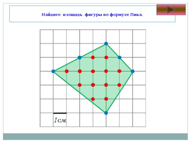 Формула пика для нахождения площади фигуры на клетчатой бумаге презентация